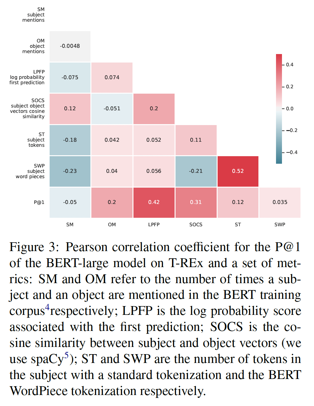21_prompt_engineering1
