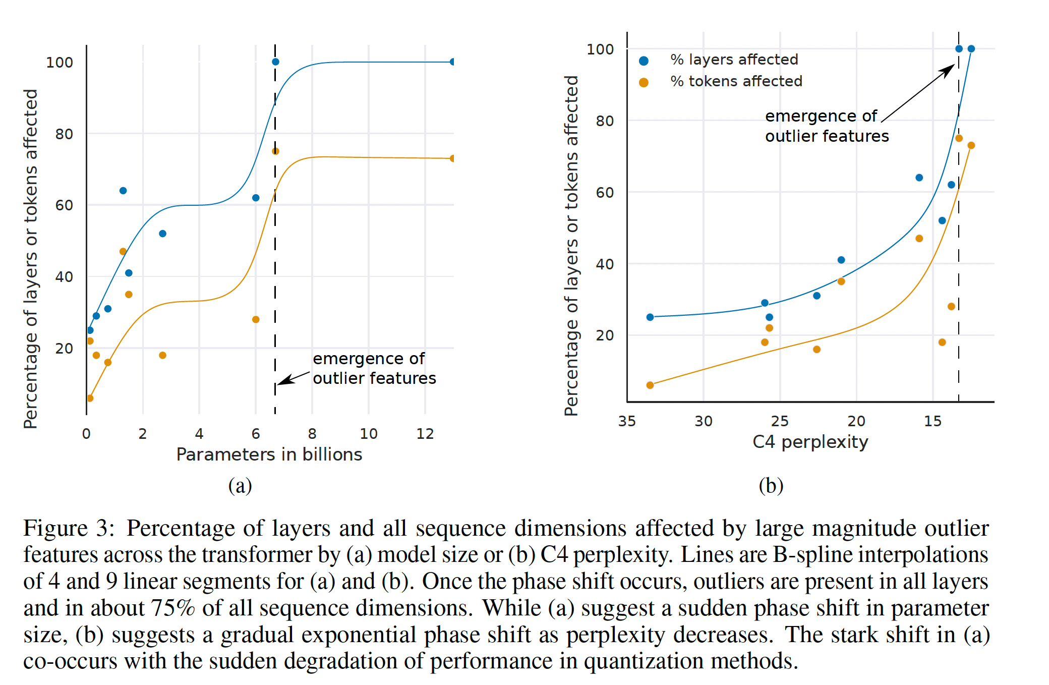 23_transformer_quantization1