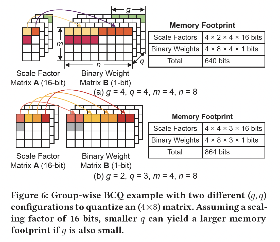 23_transformer_quantization2