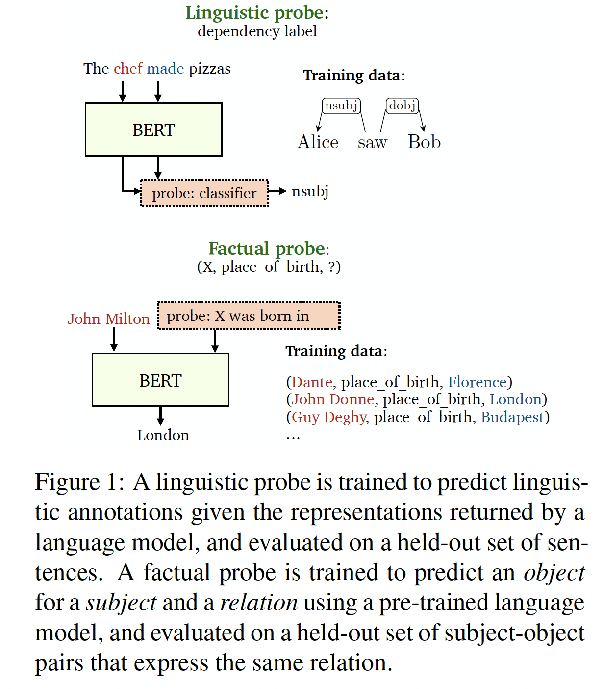 21_prompt_engineering4