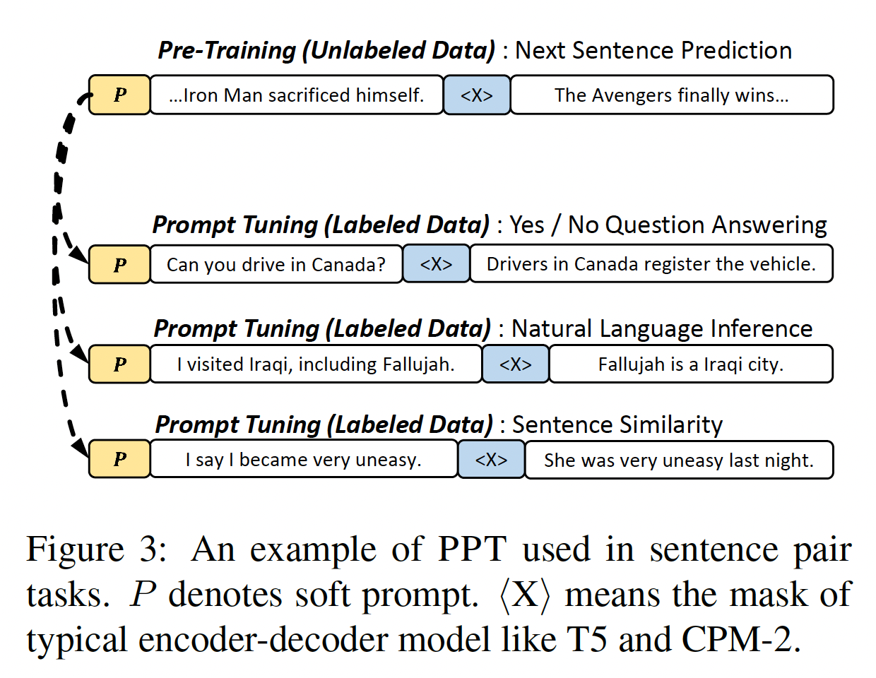 21_prompt_engineering4