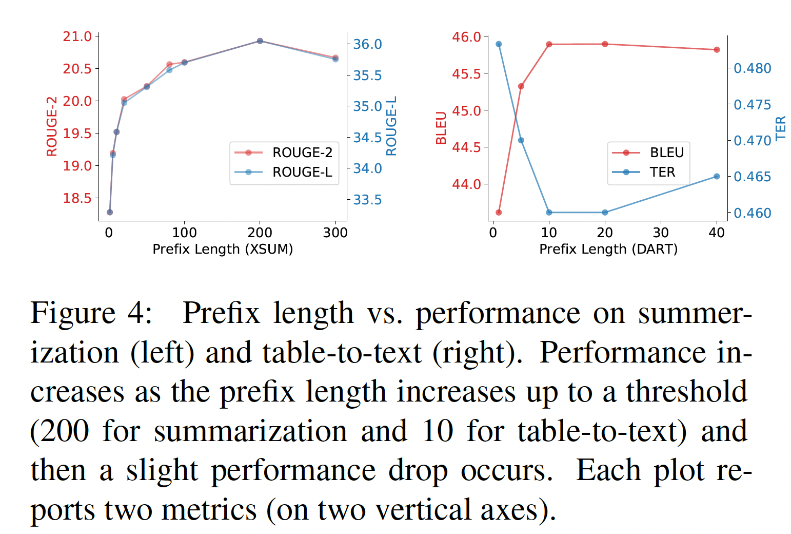 21_prompt_engineering4