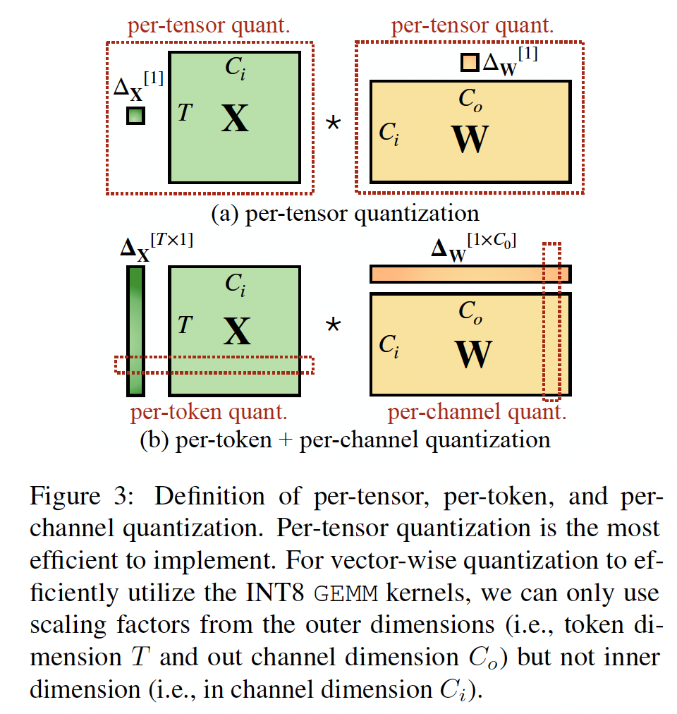 23_transformer_quantization1